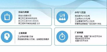 第六屆全國食品安全監管信息工作交流暨泗洪產業推介會圓滿落幕，信息咨詢服務成亮點
