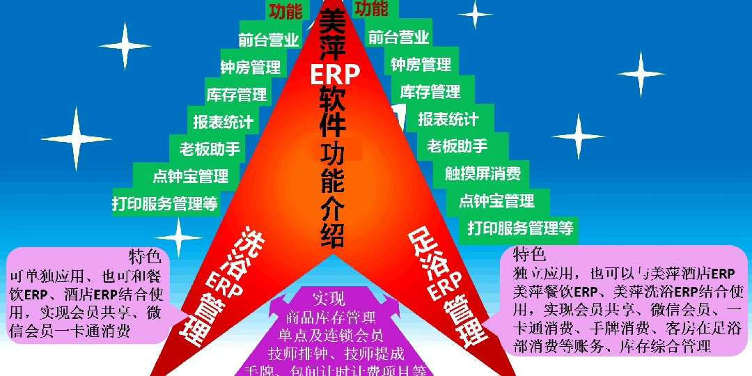 天津助飛企業管理咨詢 專業信息咨詢服務助力企業騰飛