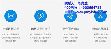CRM系統最佳選擇 已認證管理軟件與最低優惠價格解析